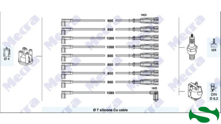 Kit Cavi Candele